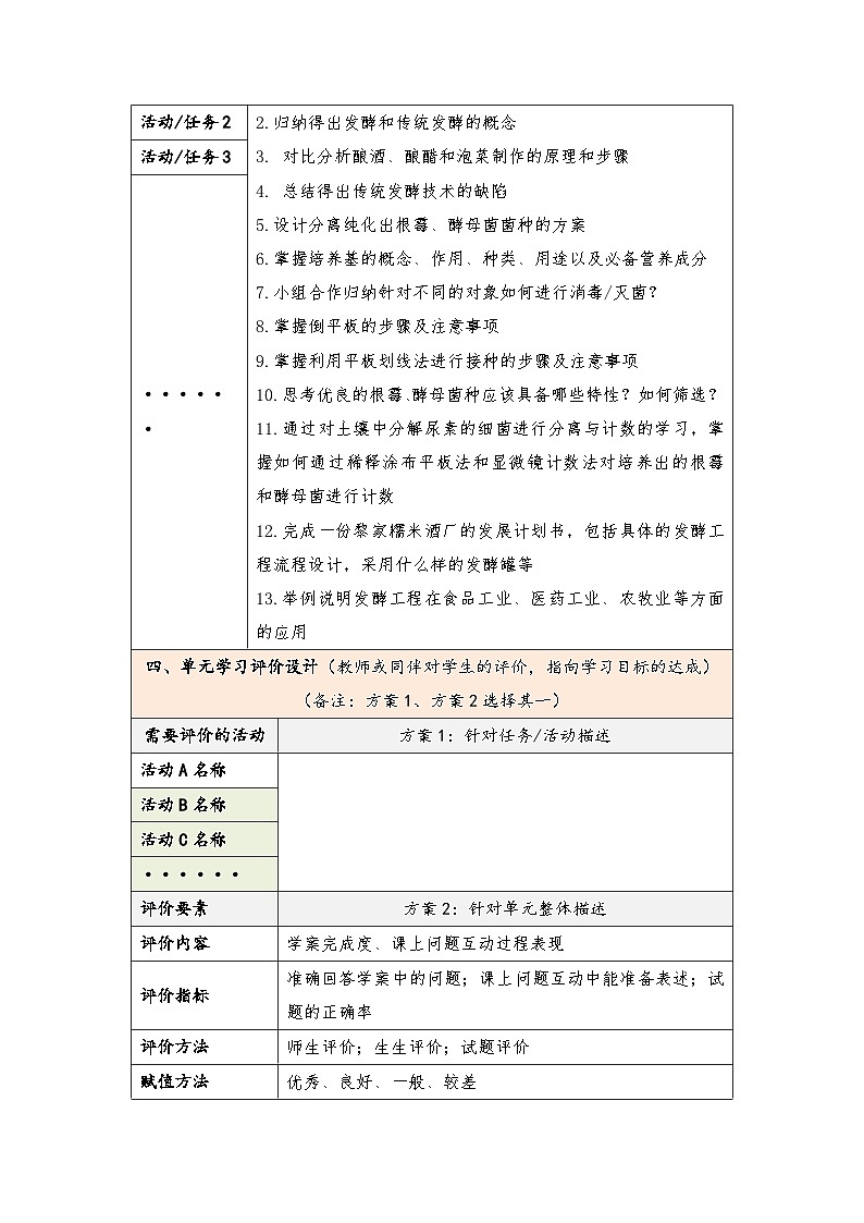 第1章发酵工程单元复习教学设计高中生物人教版选择性必修3第3页