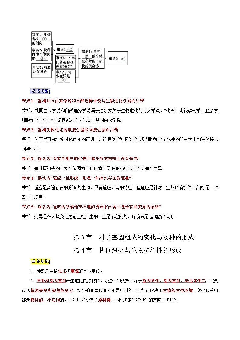 第6章 生物的进化（背诵版）第2页