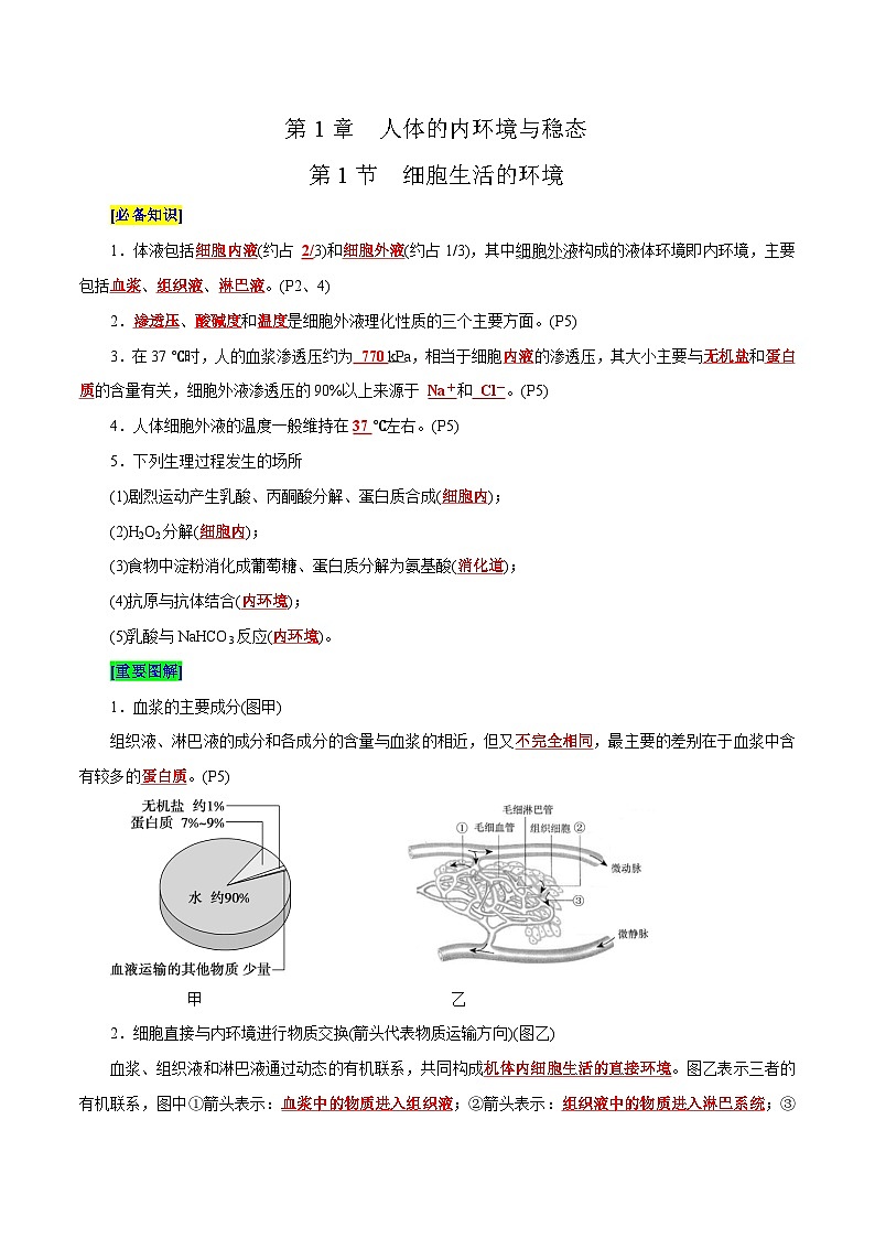 第1章 人体的内环境与稳态（背诵版）第1页