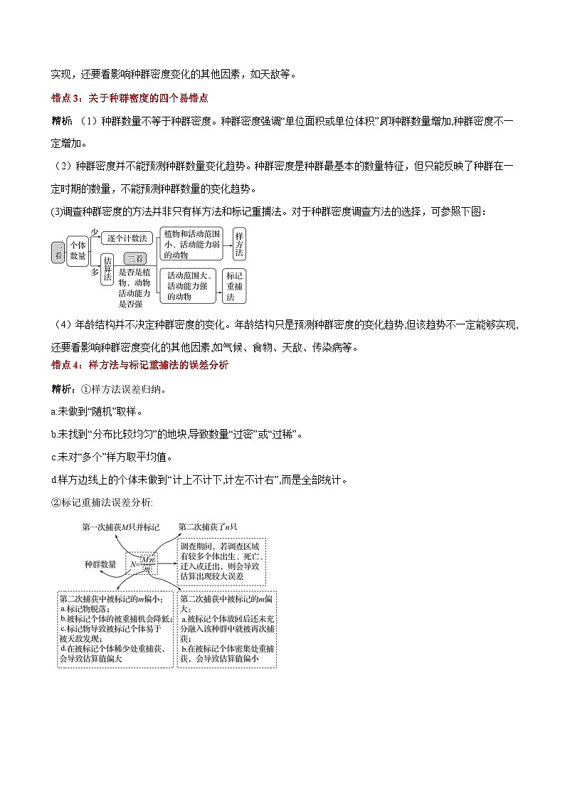 第1章 种群及其动态（背诵版）第2页