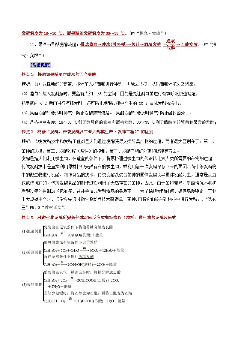 第1章 发酵工程（背诵版）第2页