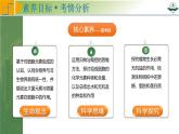 专题1.2 组成细胞的元素和化合物（课件）-2025年高考生物一轮复习考点归类（新高考通用）