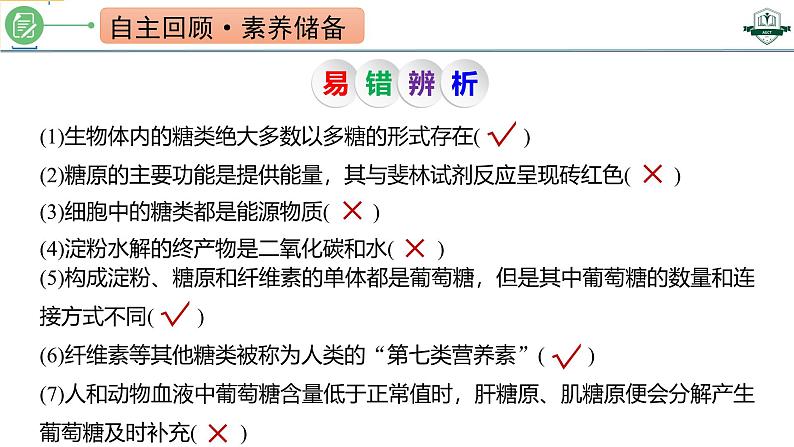 专题1.3 细胞中的糖类和脂质（课件）-2025年高考生物一轮复习考点归类（新高考通用）03