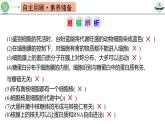 专题2.1 细胞膜与细胞核的结构和功能（课件）-2025年高考生物一轮复习考点归类（新高考通用）