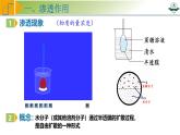 专题2.3 水进出细胞的原理（课件）-2025年高考生物一轮复习考点归类（新高考通用）