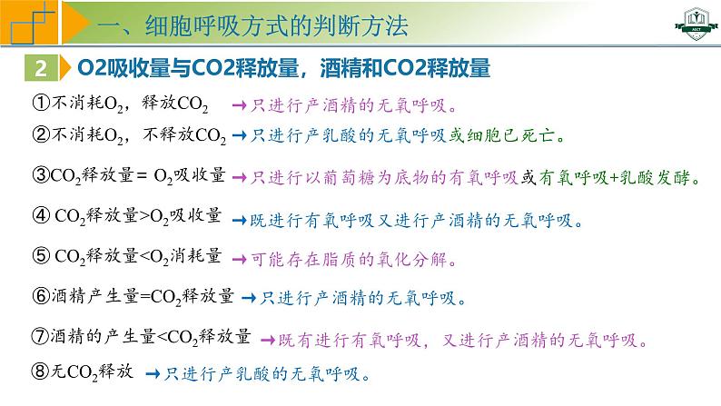 专题3.4 细胞呼吸方式的判断与影响因素及其应用（课件）-2025年高考生物一轮复习考点归类（新高考通用）05