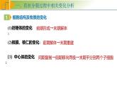 专题4.2 有丝分裂过程中相关变化及观察实验（课件）-2025年高考生物一轮复习考点归类（新高考通用）