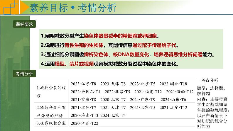 专题4.3 减数分裂和受精作用（课件）-2025年高考生物一轮复习考点归类（新高考通用）02