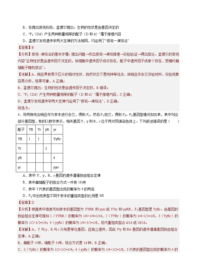 考点通关卷16 基因的自由组合定律（解析版）第3页