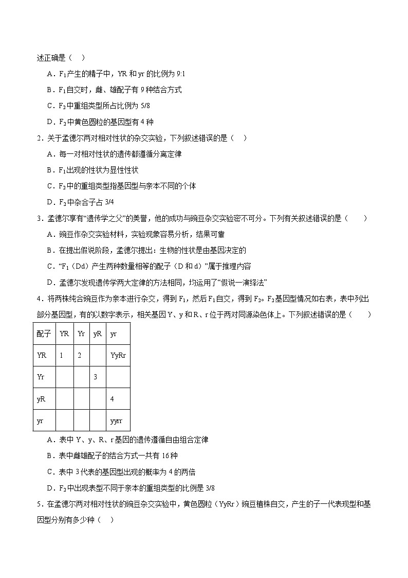 考点通关卷16 基因的自由组合定律（原卷版）第2页