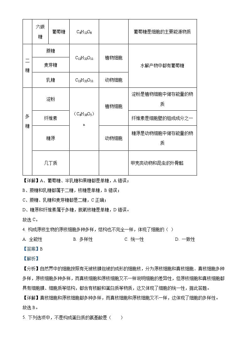 青海省玉树高级中学2024-2025学年高一上学期期末生物试题（解析版）第2页