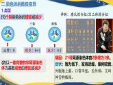 5.2 染色体变异-2024-2025学年高一生物同步备课课件（人教版2019必修2）