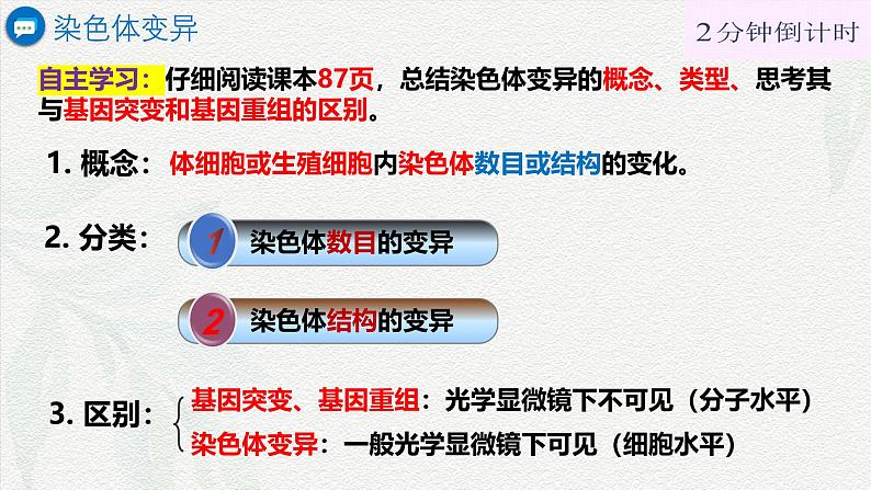 5.2 染色体变异-2024-2025学年高一生物同步课件（人教版2019必修2）第4页