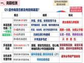 5.3 人类遗传病-2024-2025学年高一生物同步课件（人教版2019必修2）