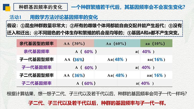 6.3 种群基因组成的变化（第1课时）-2024-2025学年高一生物下学期同步课件（人教版2019必修2）07