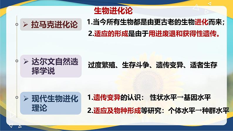 6.3 种群基因组成的变化与物种的形成-2024-2025学年高一生物同步备课课件（人教版2019必修2）第2页