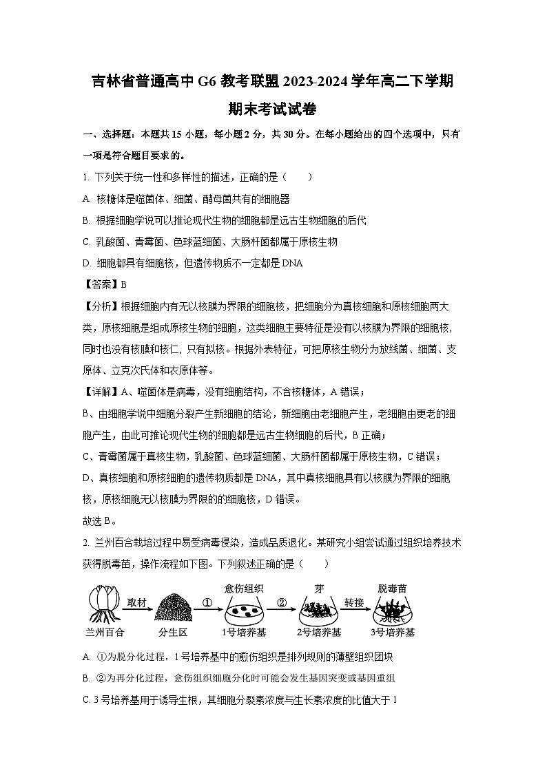 [生物][期末]吉林省普通高中G6教考联盟2023-2024学年高二下学期期末考试试卷(解析版)第1页