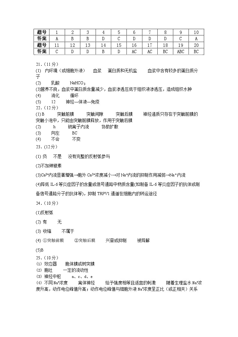 黑龙江省齐齐哈尔市第八中学校2024-2025学年高二上学期9月月考生物试题01