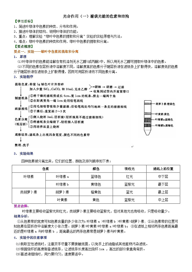 第十讲光合作用（一）捕获光能的色素和结构学案01