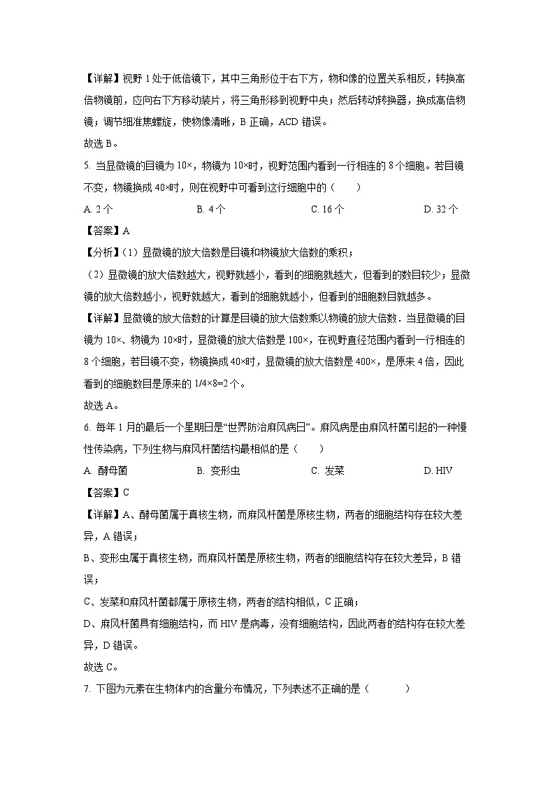 [生物]江西省安远实验中学2024-2025学年高一上学期开学考试试题(解析版)第3页