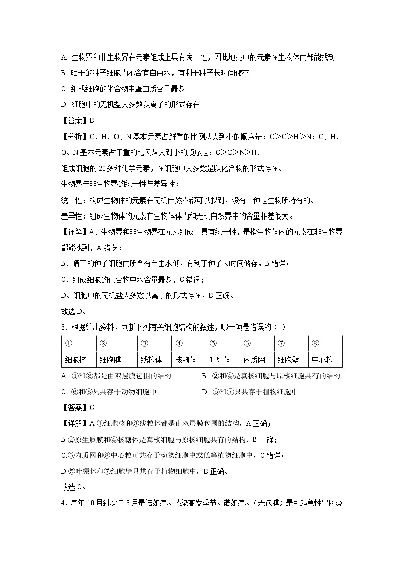 【生物】2024-2025学年高三上学期第一次月考（天津专用）（解析版）第2页