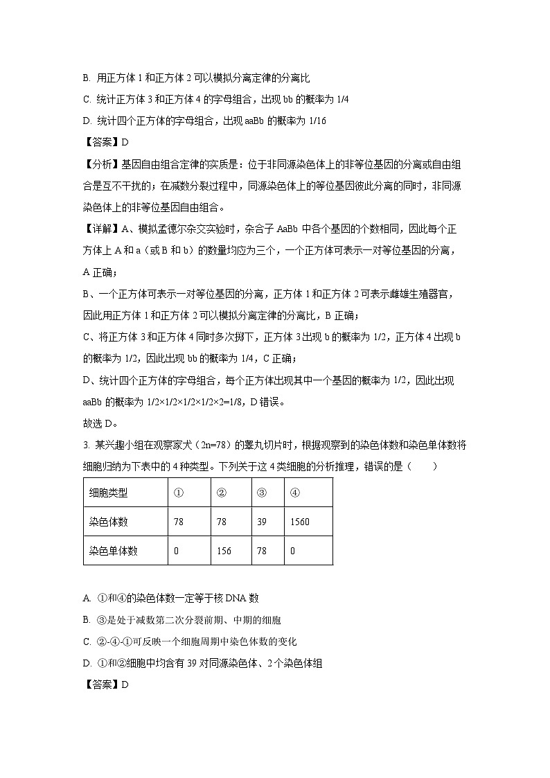 【生物】福建省漳州市部分高中2024-2025学年高二上学期开学联考试题（解析版）第2页