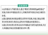 人教版高中生物选择性必修1第1章人体的内环境与稳态第2节内环境的稳态课件