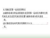 人教版高中生物选择性必修1第2章神经调节第4节神经系统的分级调节课件