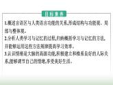 人教版高中生物选择性必修1第2章神经调节第5节人脑的高级功能课件