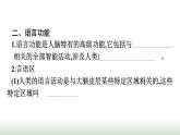 人教版高中生物选择性必修1第2章神经调节第5节人脑的高级功能课件