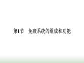 人教版高中生物选择性必修1第4章免疫调节第1节免疫系统的组成和功能课件
