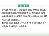 人教版高中生物选择性必修1第4章免疫调节第1节免疫系统的组成和功能课件