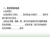 人教版高中生物选择性必修1第4章免疫调节第1节免疫系统的组成和功能课件