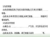 人教版高中生物选择性必修1第4章免疫调节第1节免疫系统的组成和功能课件
