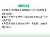 人教版高中生物选择性必修1第4章免疫调节第2节特异性免疫课件