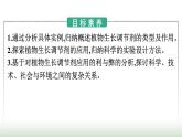 人教版高中生物选择性必修1第5章植物生命活动的调节第3节植物生长调节剂的应用课件