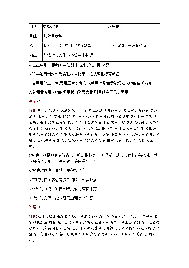 人教版高中生物选择性必修1第3章体液调节过关检测(A卷)含答案第3页