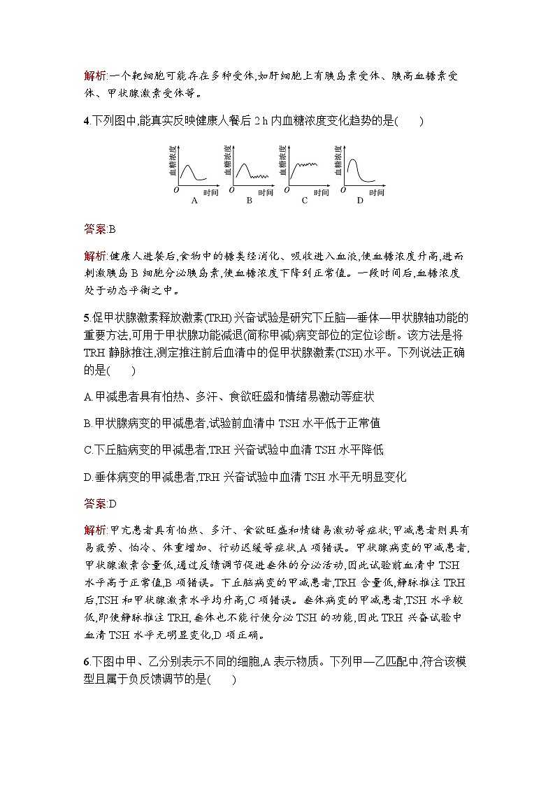 人教版高中生物选择性必修1第3章体液调节过关检测(B卷)含答案第2页