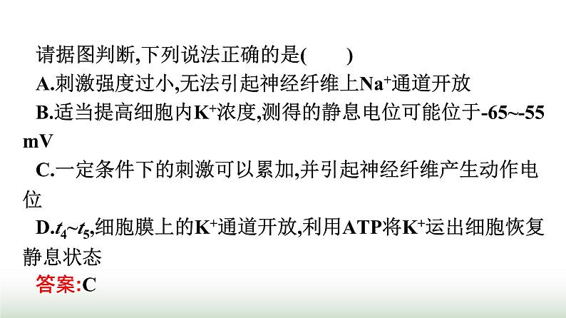 人教版高中生物选择性必修1微专题一膜电位变化曲线图及神经调节相关的实验探究课件06