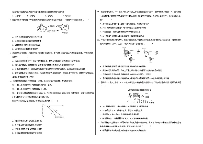 高二生物第一次月考卷（江苏专用，1~4章）2024-2025学年高中上学期第一次月考02