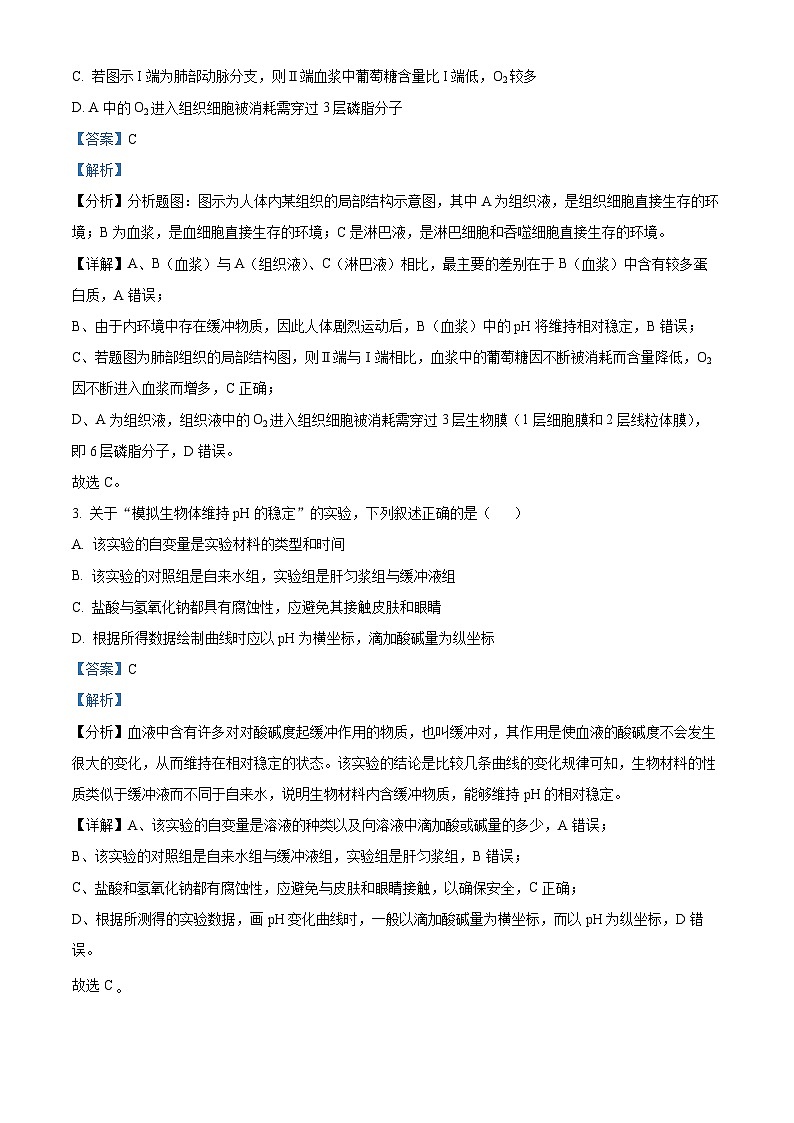 山西省晋中市平遥县部分高中学校2024-2025学年高二上学期9月月考生物试题  Word版含解析第2页