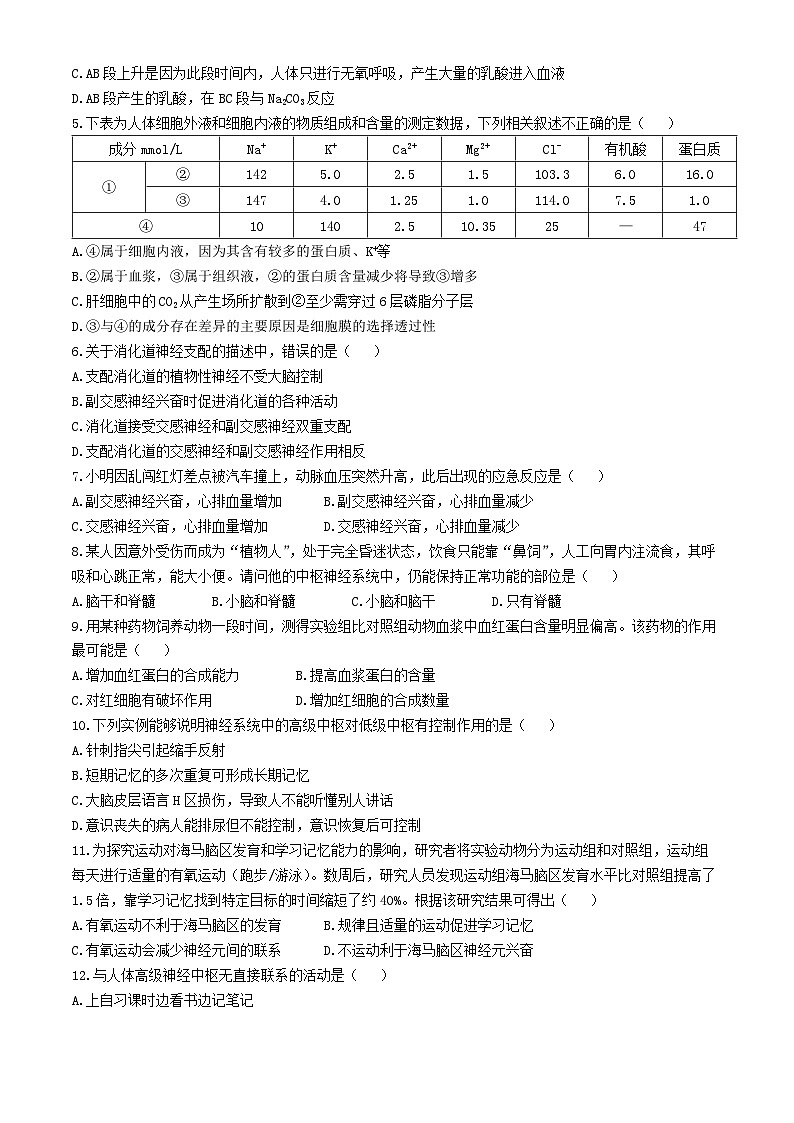 湖南省涟源市部分学校2024—2025学年高二上学期9月考试生物试题(无答案)第2页