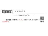 高中生物人教版必修1课件第1章第2节细胞的多样性和统一性