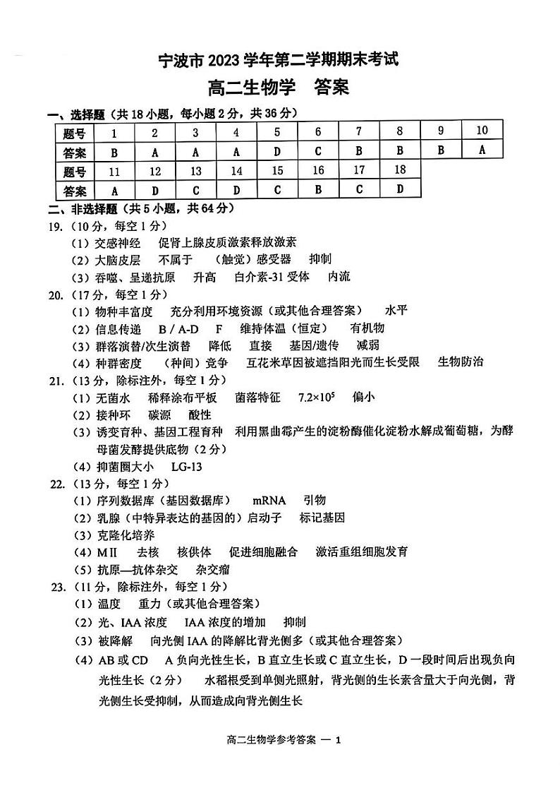 宁波市2023学年高二第二学期期末考试+生物试卷答案第1页