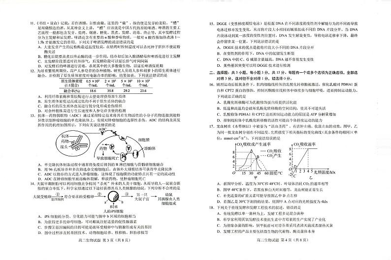 山东省菏泽市2023~2024学年高二下学期教学质量检测+生物试卷（含答案）02