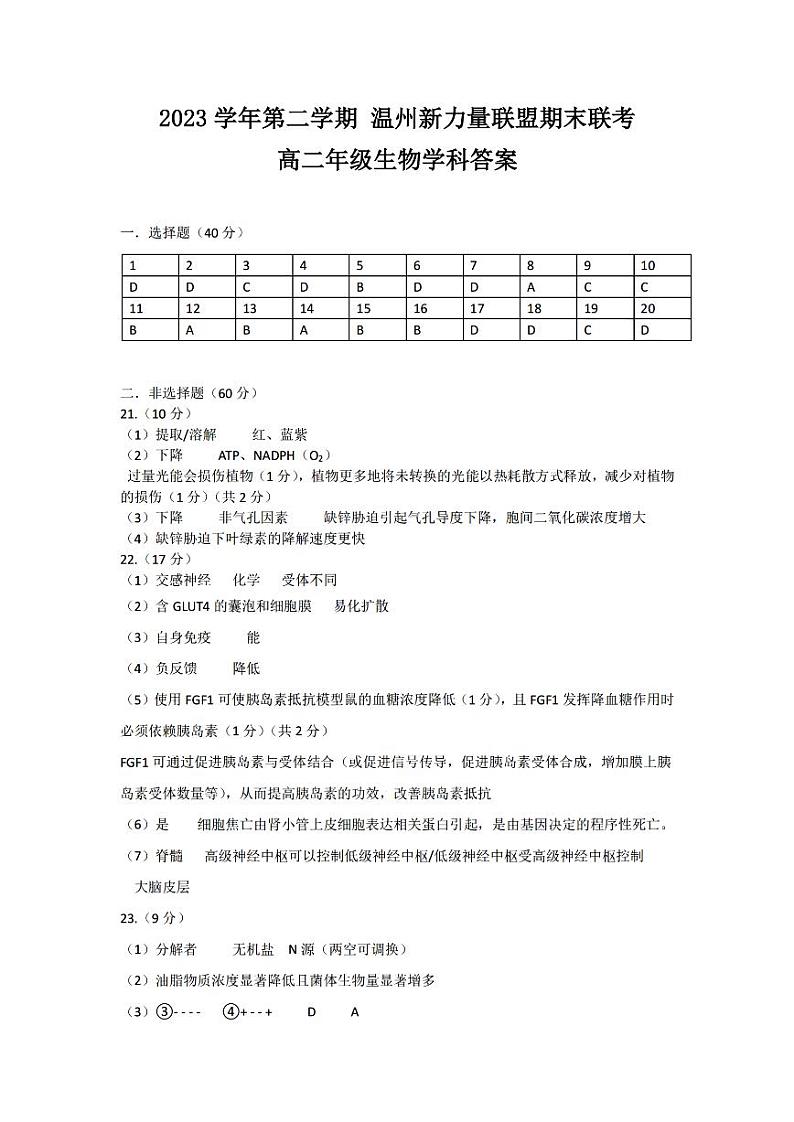 温州新力量联盟2023学年高二第二学期期末联考+生物试卷答案第1页