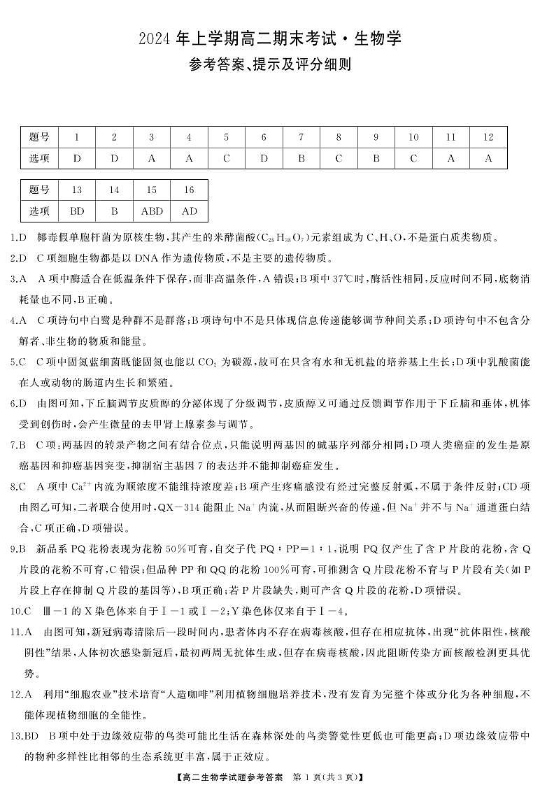 湖南省天壹大联考2023-2024年下学期高二期末联考+生物试卷答案第1页