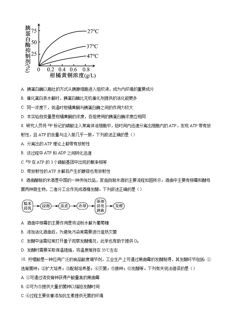 辽宁省锦州市2023-2024学年高二下学期期末考试+生物试卷（含答案）03