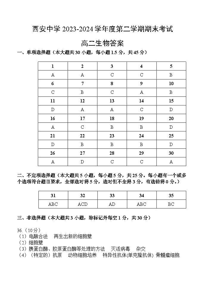 陕西省西安2023-2024学年高二下学期6月期末考试+生物试卷答案第1页