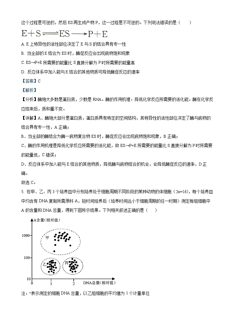 湖南省长沙市长郡中学2024-2025学年高三上学期第二次月考生物试题（解析版）第3页